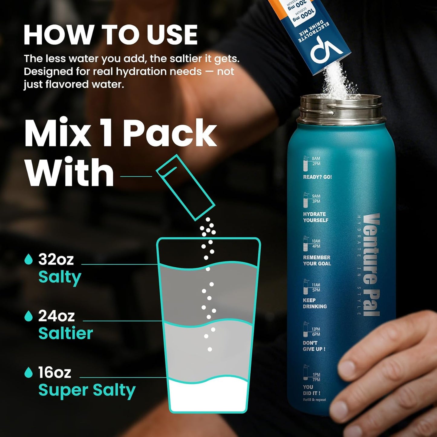 Venture Pal High Sodium Sugar Free Electrolytes Powder Pack,Zero Calories- 16 Sticks