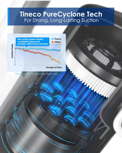 Tineco Pure One A30S 500W Cordless Stick Vacuum Cleaner, 160AW Suction, 60Min Runtime, 1L Larger Dustbin, ZeroTangle Brush, PureCyclone Tech, LED Headlight