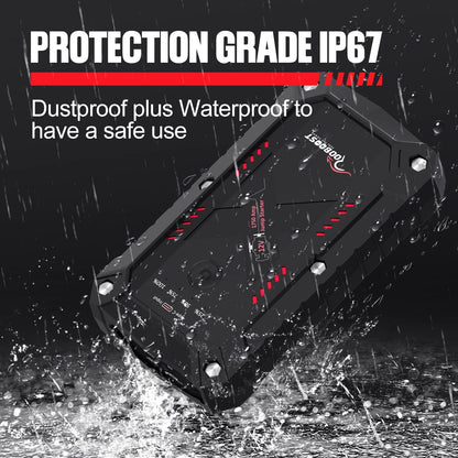 Waterproof Extreme Safe Car Jump Starter, 1750A Peak Current (Up to 9L Petrol or 7L Diesel)