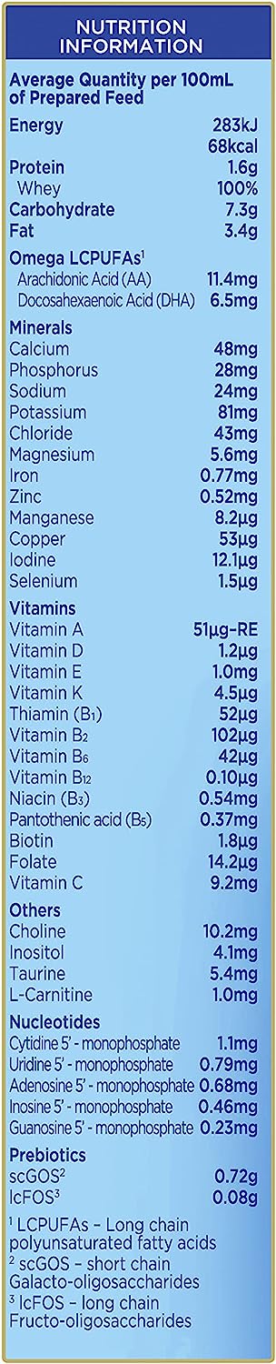 Aptamil Prosyneo Sensitive Baby Infant Formula Formulated for Tolerance from Birth to 12 Months, 900gm