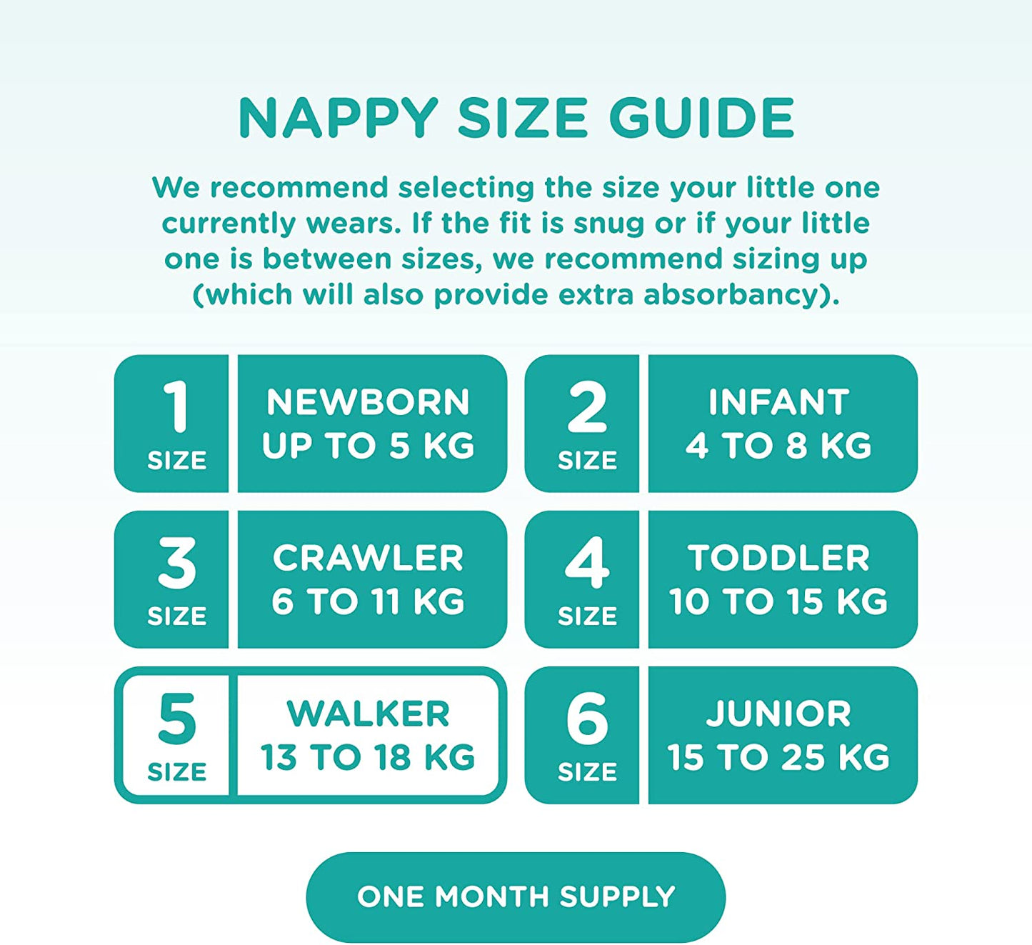 Cuddly Bubs, Size 5 Walker nappies (up to 13-18kg), 132 nappies