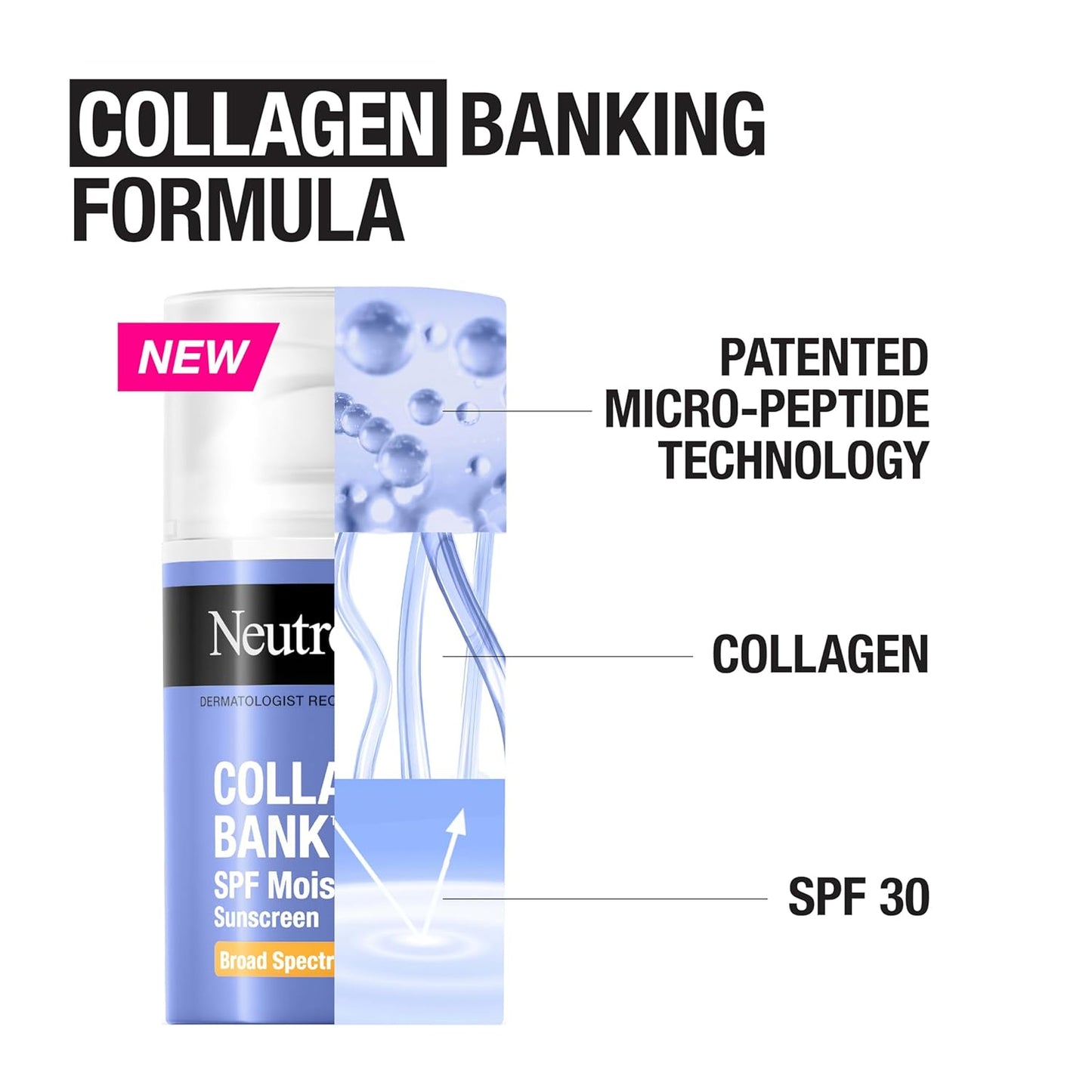 Neutrogena Collagen Bank Facial Moisturizer, SPF 30, Daily Collagen Face Moisturizer + Bakuchiol for Visibly Glowing, Plump Skin, Non-Comedogenic, Lightweight & Fragrance-Free, 2 fl. oz