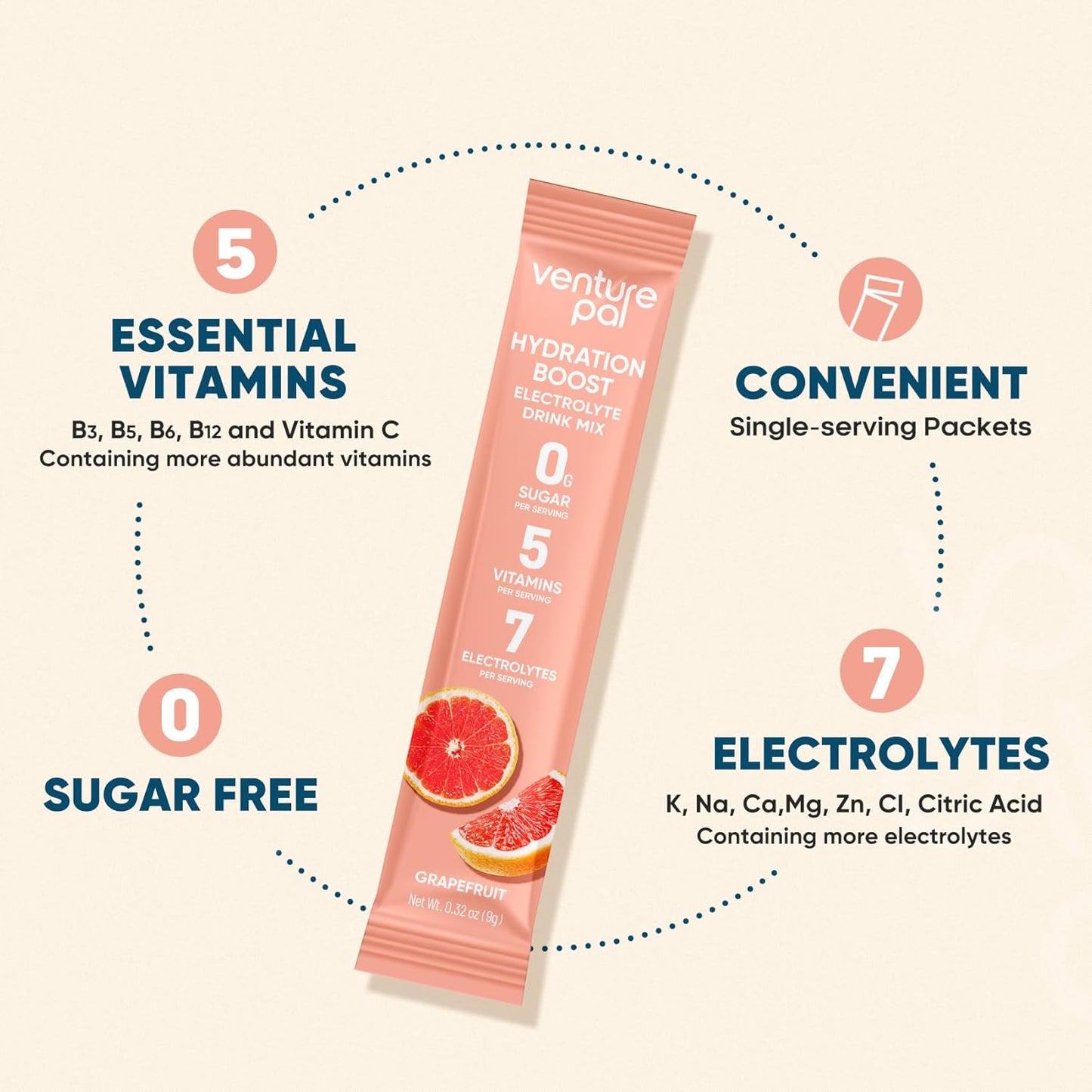 Venture Pal Sugar Free Electrolyte Powder Packets