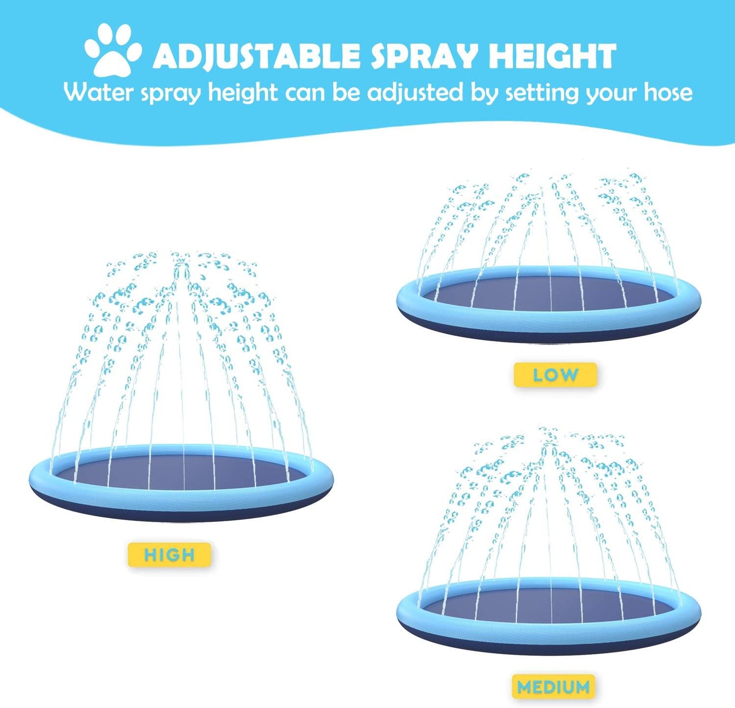 Flyboo Splash Sprinkler Pad for Dogs Kids,59’’ Thicken Dog Pool with Sprinkler,Pet Outdoor Play Water Mat Toys for Dogs Cats and Kiddie