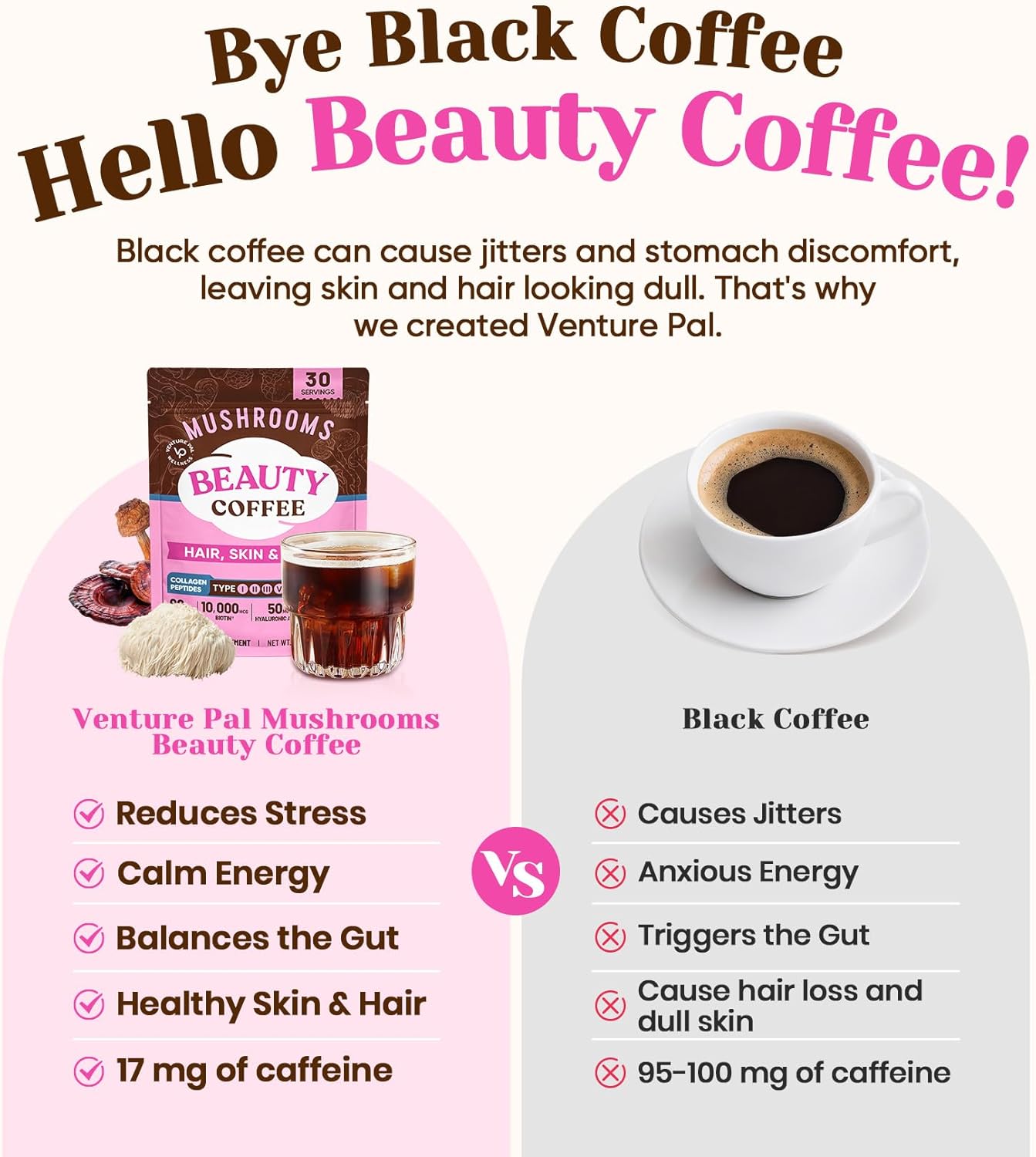 Venture Pal Premium Adaptogenic Mushroom Coffee with Multi Collagen,30 Servings