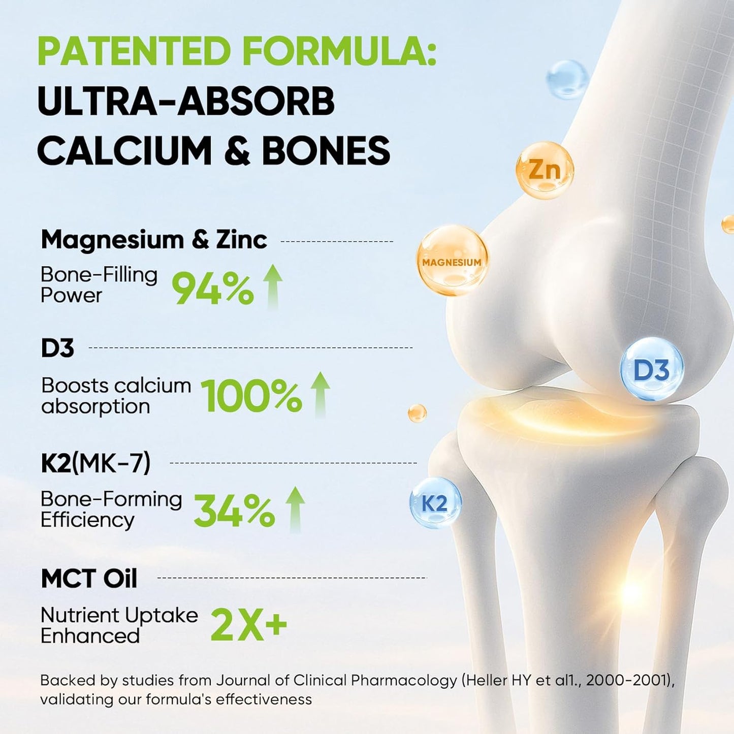 Venture Pal 5-in-1 Vitamin D3 10000 IU & K2 as MK-7 200mcg with Magnesium, MCT Oil, Zinc, Sugar-Free