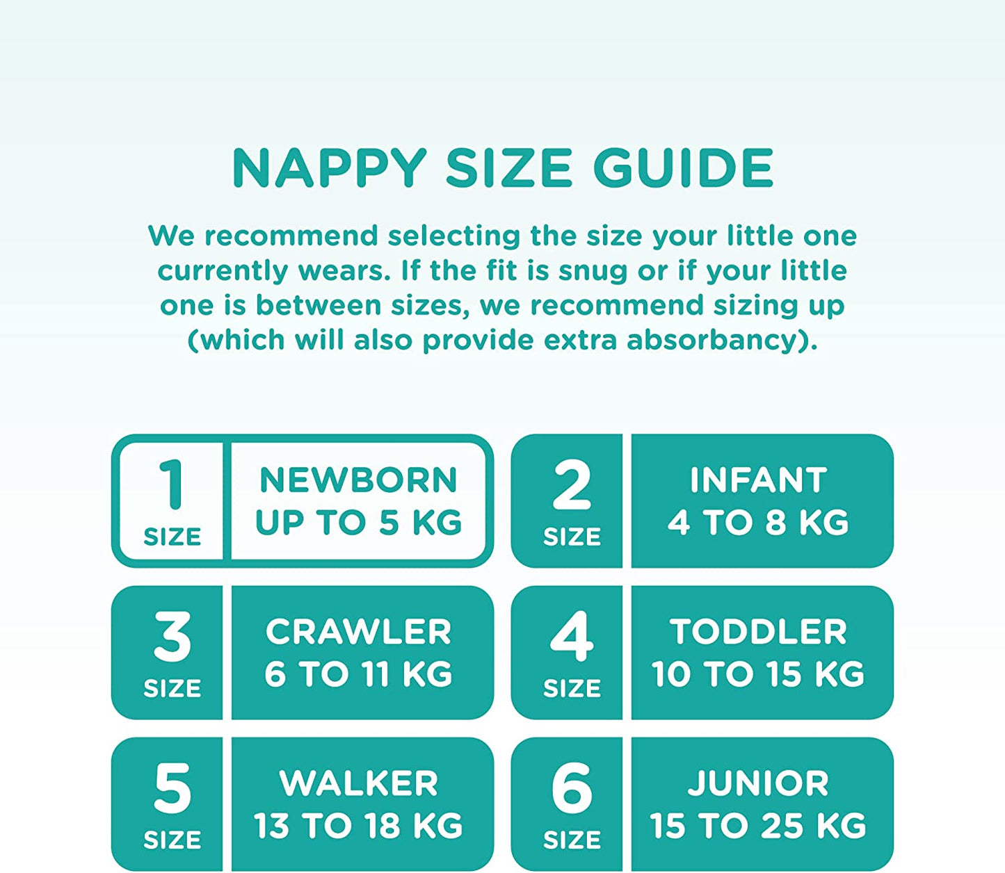 Cuddly Bubs, Size 1 Newborn nappies (up to 5kg), 224 nappies