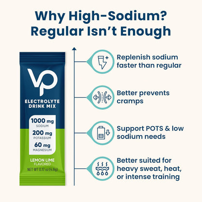 Venture Pal High Sodium Sugar-Free Electrolyte Powder Packets ,Zero Calories | Vegan, Keto, and Paleo Friendly | 16 Sticks