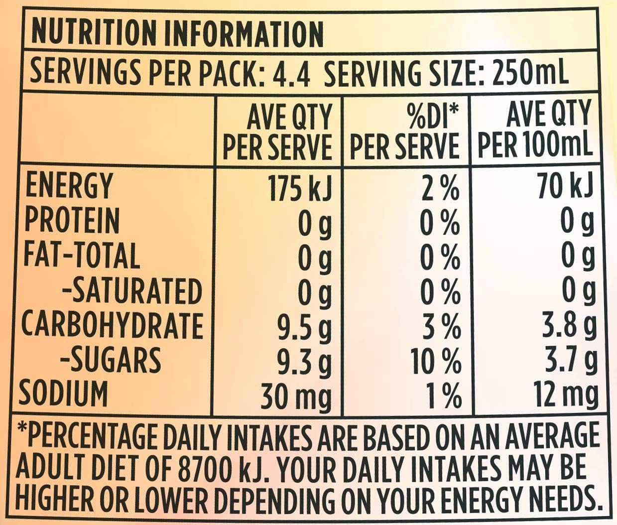 Schweppes Orange and Mango Mineral Water, 12 x 1.1L