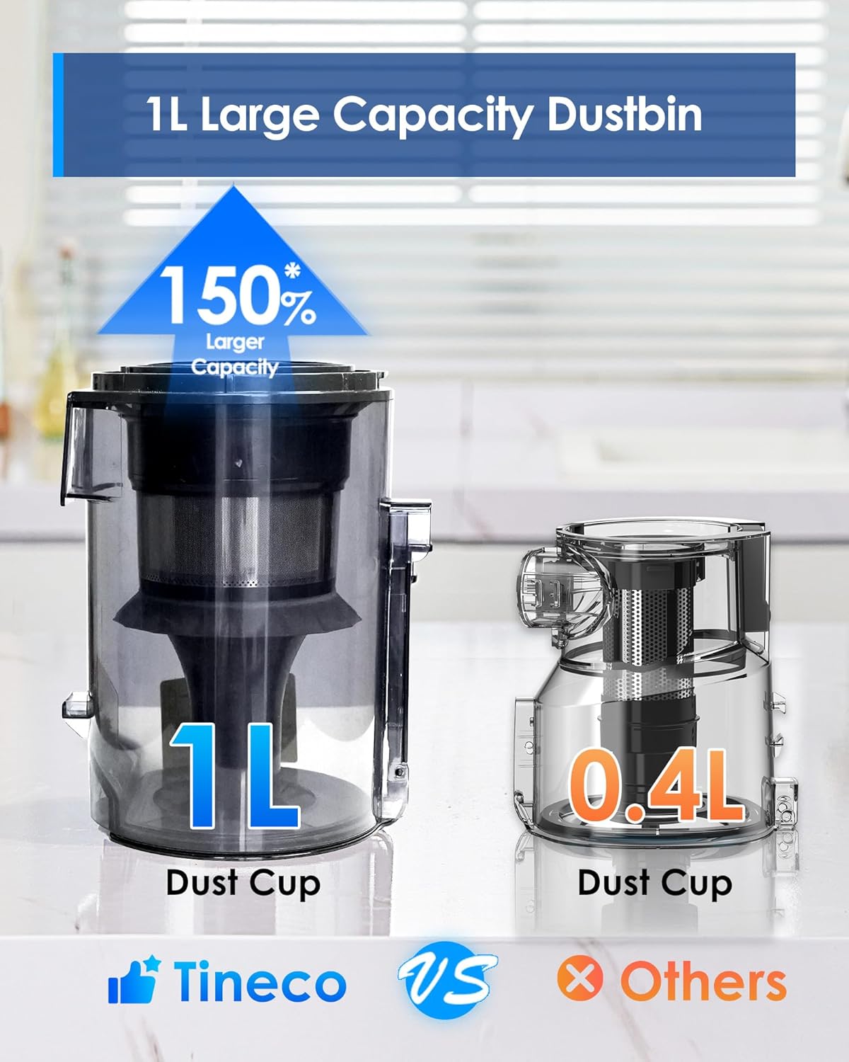 Tineco Pure One A30S 500W Cordless Stick Vacuum Cleaner, 160AW Suction, 60Min Runtime, 1L Larger Dustbin, ZeroTangle Brush, PureCyclone Tech, LED Headlight