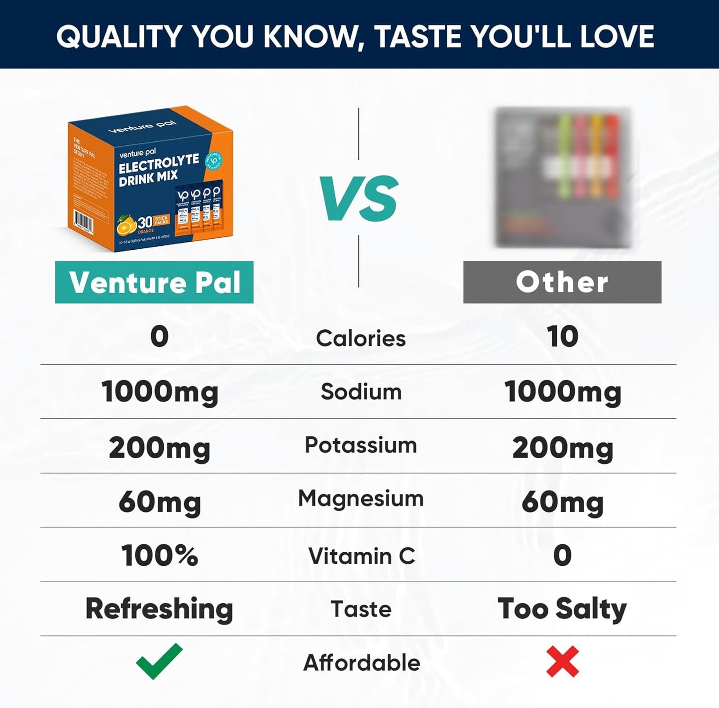 Venture Pal High Sodium Sugar Free Electrolytes Powder Packet - Drink Mix - 30 Sticks