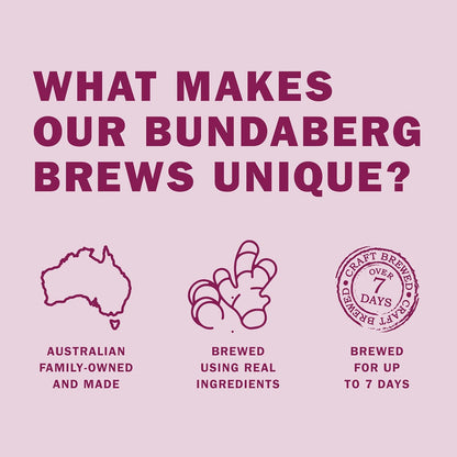 Bundaberg Passionfruit Mini Cans - 24 Pack