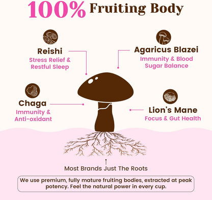 Venture Pal Premium Adaptogenic Mushroom Coffee with Multi Collagen,30 Servings