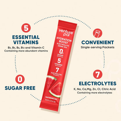 Venture Pal Sugar Free Electrolyte Powder Packets - Liquid Daily IV Hydration Packets for Rapid Rehydration | 7 Electrolytes & 5 Vitamins | Keto Friendly | Non-GMO | Vegan | Fast Dissolve | 16 Sticks