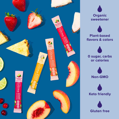 electrolyte drink mix replenishes