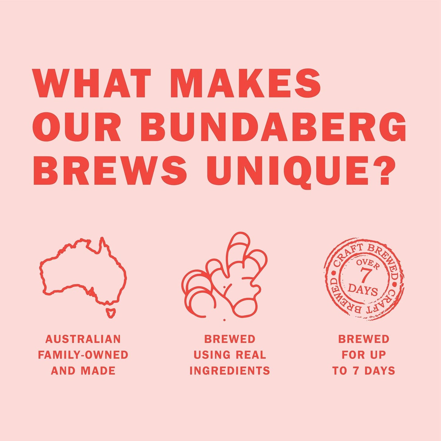 Bundaberg Guava, 12 x 375 ml