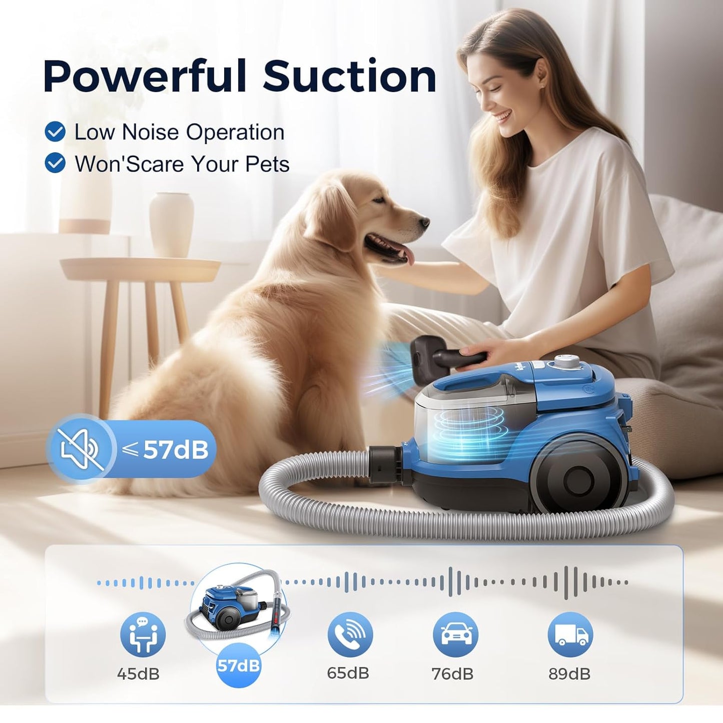Grandtail Pet Grooming Vacuum & Dog Hair Vacuum,15kpa Dog Vacuum for Shedding Grooming with 8 Suction Mode and Large Dust Cup, Quiet 6 in 1 Dog Grooming kit for Shedding Pet Hair