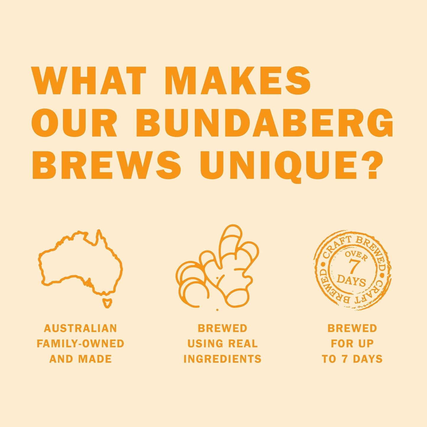 Bundaberg Diet Ginger Beer, 12 x 375 ml
