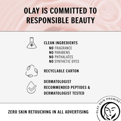 Olay Regenerist Micro-Sculpting Cream Face Moisturizer with Hyaluronic Acid & Niacinamide, Fragrance-Free, 1.7 oz
