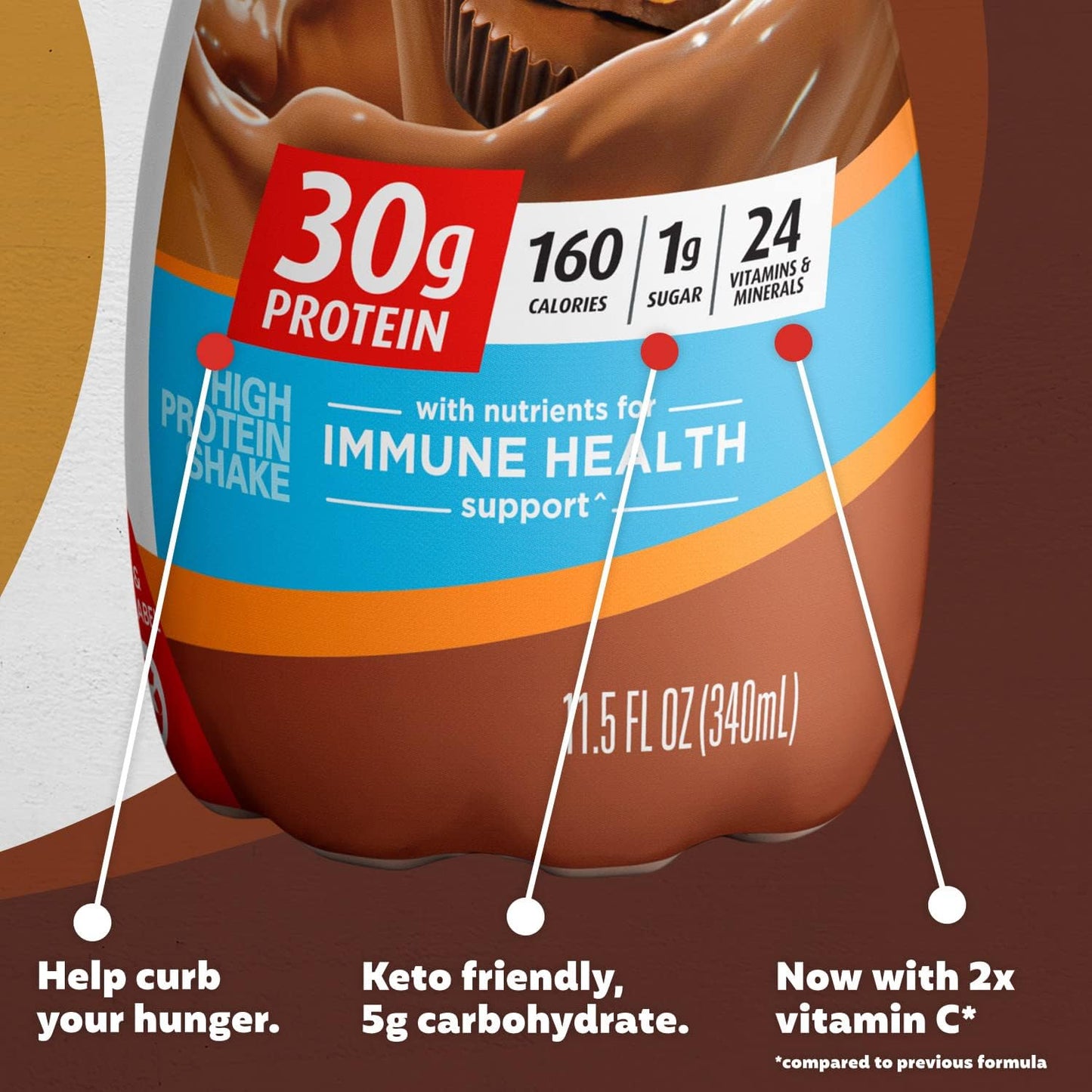 Premier Protein Shake, Chocolate Peanut Butter, 30g Protein, 1g Sugar, 24 Vitamins & Minerals, Nutrients to Support Immune Health, 11.5 Fl Oz, 12 Count