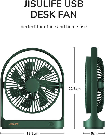 JISULIFE Desk Fan, Small Personal USB Desktop Fan with 4 Speeds, Quiet Operation Mini  for Home Desktop Office Table Bedroom, Strong Wind, 330°Rotate