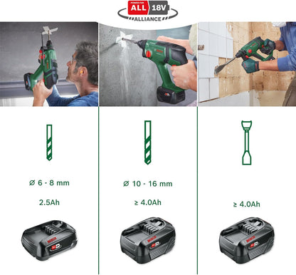 Bosch Home & Garden 18V Cordless Rotary Hammer Drill SDS Plus Without Battery, Drilling/Hammer Drilling/Chiselling; 2.0 J Impact Energy, Tool Holder (UniversalHammer 18V)