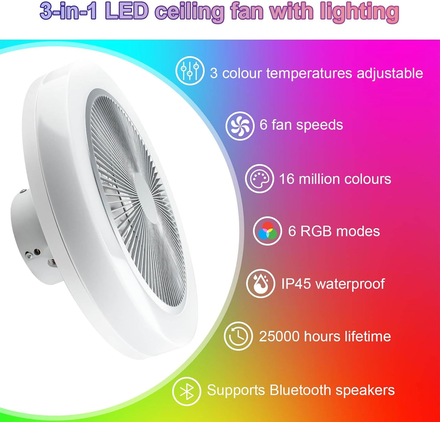 30W 50cm LED Ceiling Light with Fan,RGB Super Bright Lights，Bluetooth Music Speaker,Remote Control and APP,Adjustable Wind Speed and Light,3000k-6500k,Modern Ceiling Light for Bedroom,Living Room