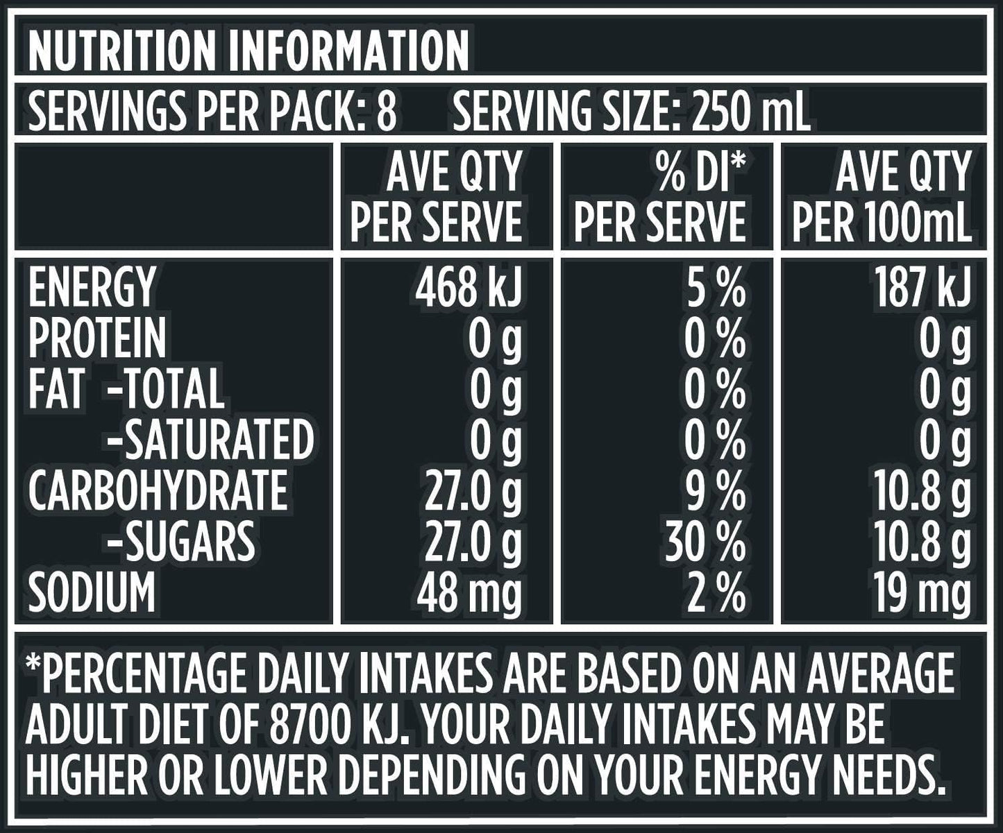 Schweppes Lemonade, 8 x 2L