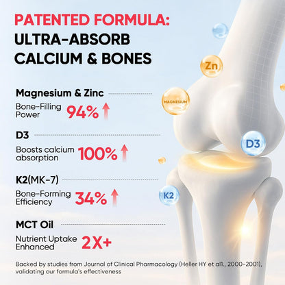 Venture Pal 5-in-1 Vitamin D3 10000 IU & K2 as MK-7 200mcg with Magnesium, MCT Oil, Zinc, Sugar-Free