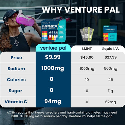 Venture Pal High Sodium Sugar Free Electrolytes Powder Packet, Zero Calories , Electrolyte Drink Mix