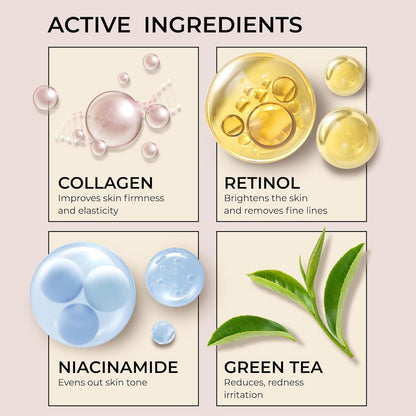 Collagen Face Moisturizer with Airless Pump - Collagen Botanical Stem Cells Cream for Skin with Retinol, Niacinamide, Hyaluronic Acid - Anti-Aging Day & Night Cream - Made in USA (1.7 Oz)