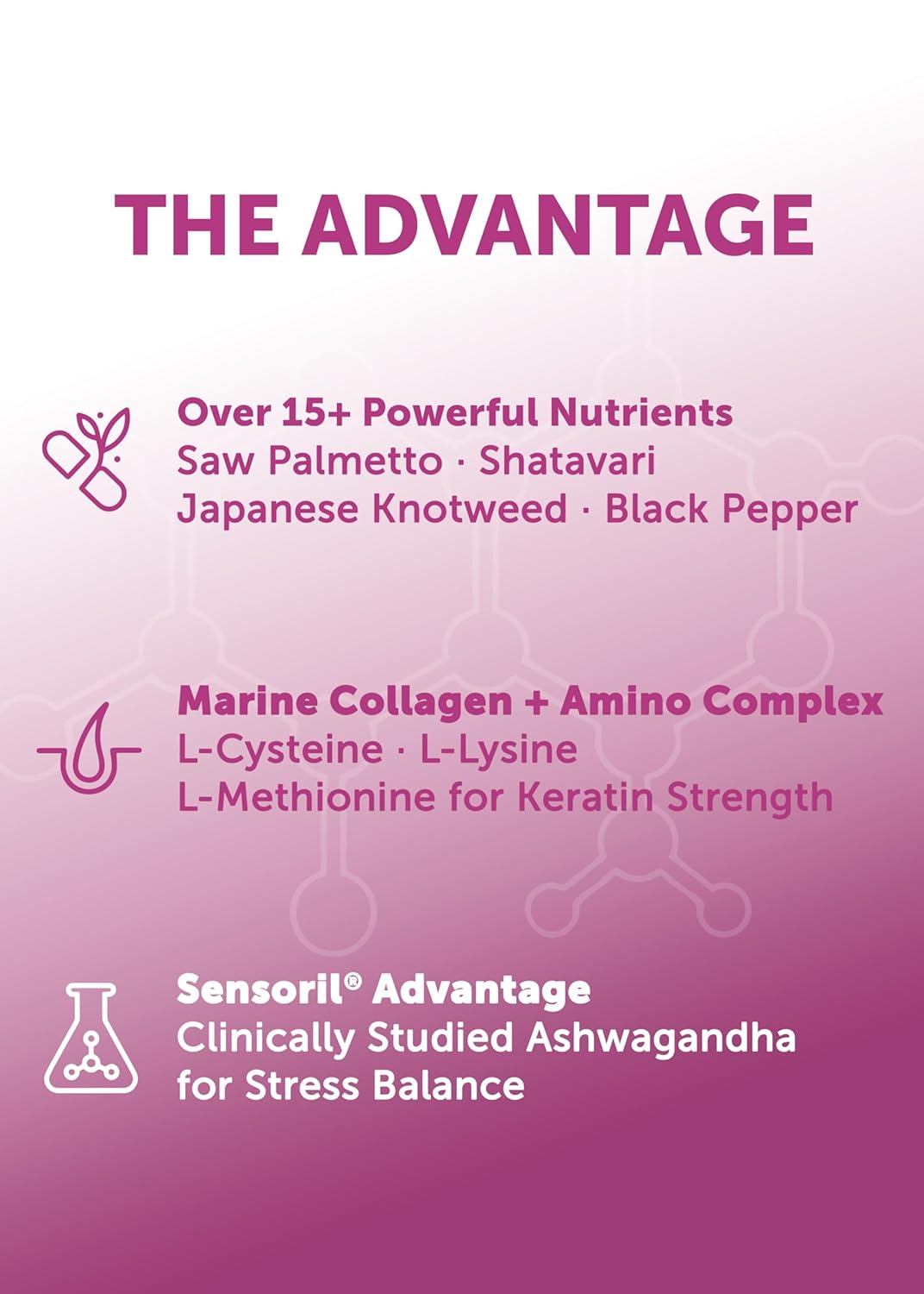 Lunakai PRO USA Made Women’s Hair Growth & Restore Vitamins