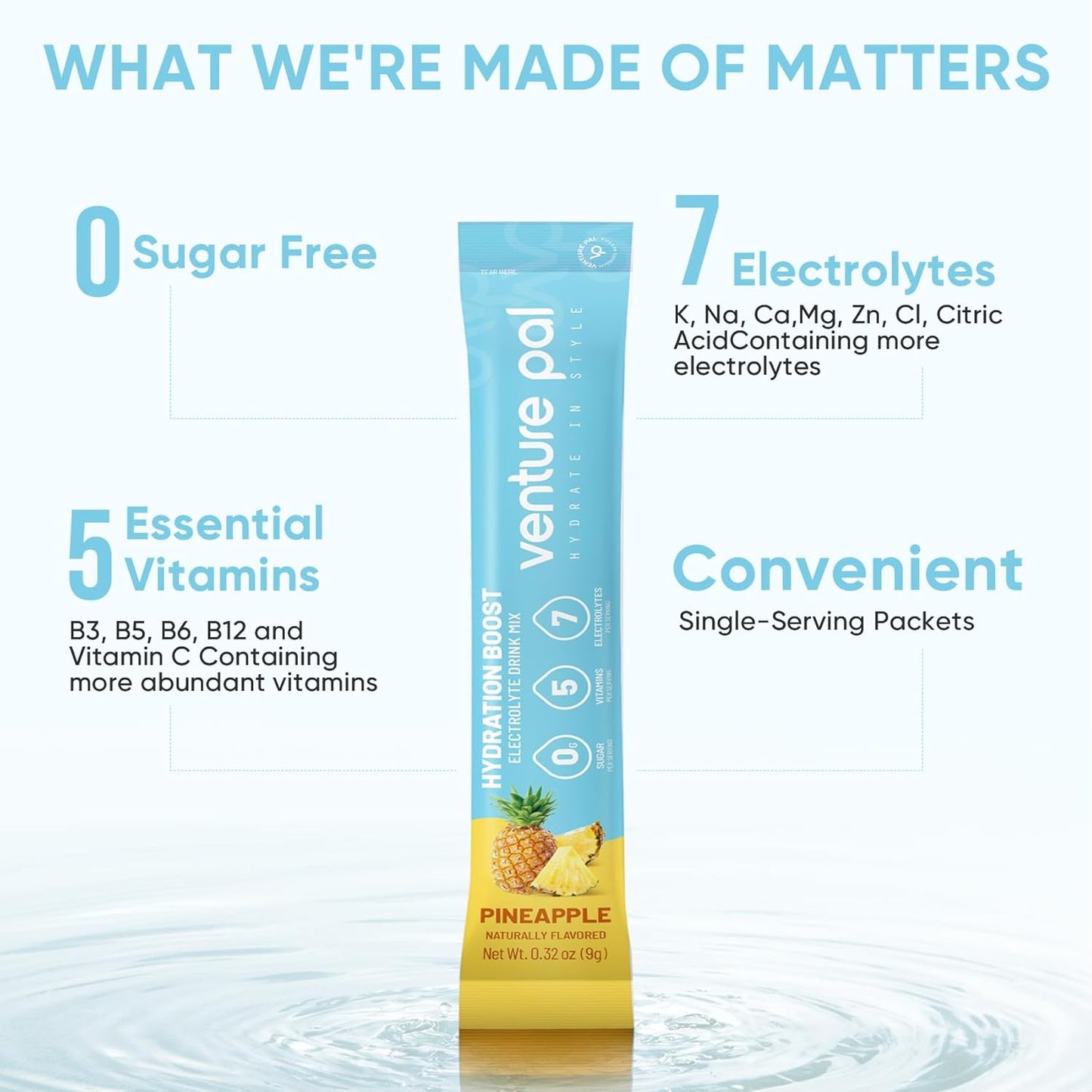 Venture Pal Sugar Free Electrolyte Powder Packets - Liquid Daily IV Drink Mix for Rapid Hydration & Party Recovery | 5 Vitamins & 7 Electrolytes| Keto Friendly | Non-GMO | Certified Vegan | 16 Sticks