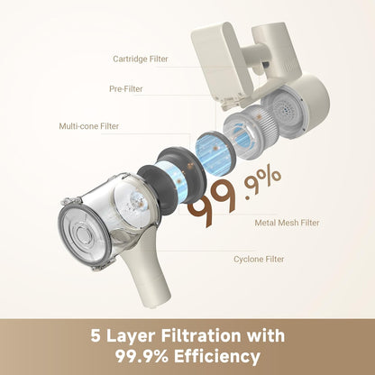 dreame R10 Pure Cordless Vacuum Cleaner, Stick Vacuum Cleaner for Home, 120AW Powerful Suction, Anti-Tangle, LED Headlights, Up to 60 Mins Runtime, Lightweight for Carpet, Hard Floor, Pet Hair