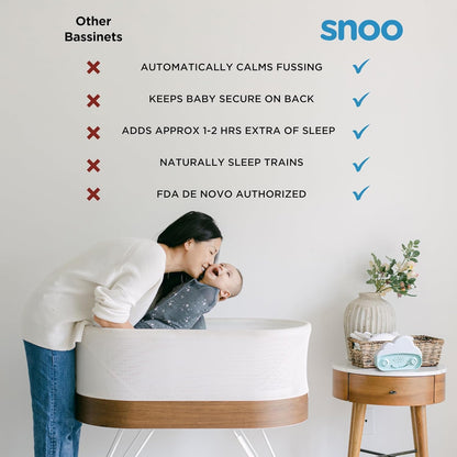 Smart Sleeper Baby Bassinet - Bedside Crib with Automatic Rocking Motions and Soothing White Noise - Ideal for Newborn Babies to 6 Months - Natural Sleep Training