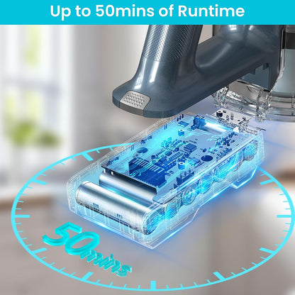 Belife S11 Cordless Vacuum Cleaner, Powerful Stick Vacuum with Anti-Hair Tangle, Up to 50Mins with Fade-Free Power, 11 Cones Filtration, Handheld Vacuum for Hardwood Floors, Carpet, Pet Hair
