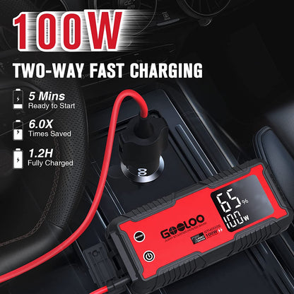GOOLOO GT4000S Jump Starter 4000 Amp Portable Car Battery Charger Booster Pack 100W Two-Way Fast-Charging Jump Box for 10L Diesel and 12L Gas Engines