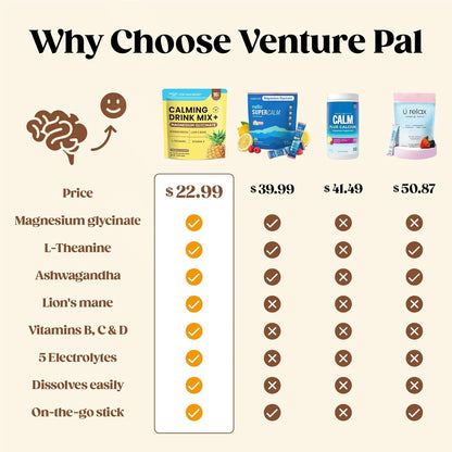 Venture Pal Calming Powdered Drink Mix, Magnesium Glycinate, Ashwagandha,sugar free