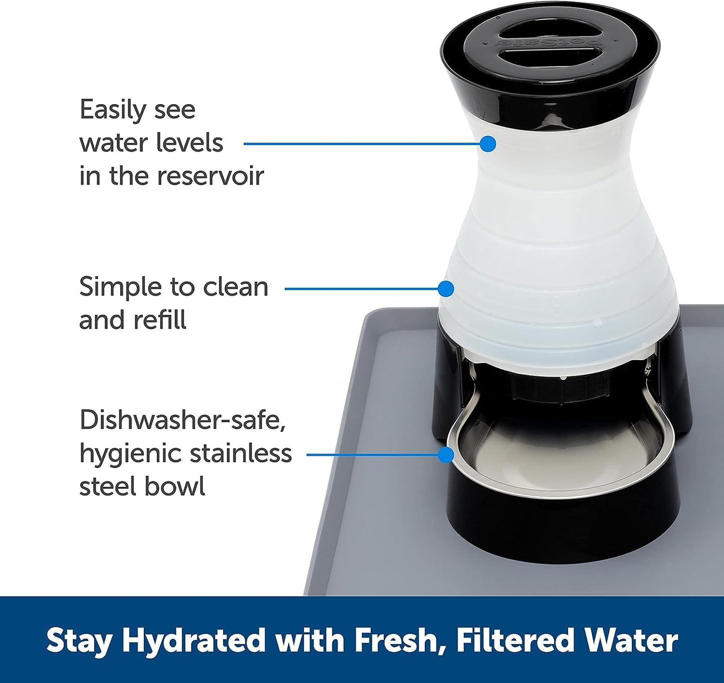 PetSafe Healthy Pet Water Station- Large, 320 oz Capacity- Gravity Cat & Dog Waterer- Removable Stainless Steel Bowl Resists Corrosion & Stands Up to Frequent Use- Easy to Fill- Filter Compatible