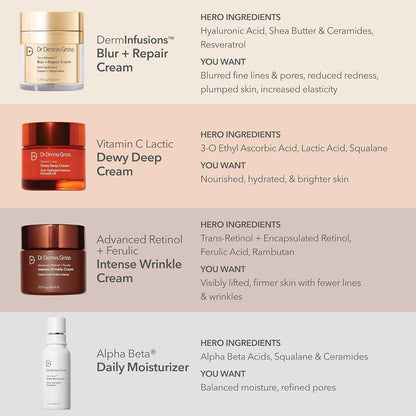 Dr Dennis Gross DermInfusions Blur + Repair Cream, Instantly Blurs Fine Lines, Smooths Skin with Satin-Matte Finish, Visibly Plumps & Firms, Reduces Redness, and Improves Skin Elasticity, 1.7 Fl Oz