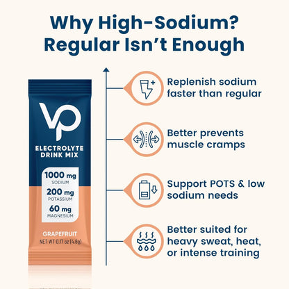 Venture Pal High Sodium Sugar Free Electrolytes Powder Packet - Hydration Packets with Vitamin, Sodium & Potassium | Zero Calories - 30 Sticks