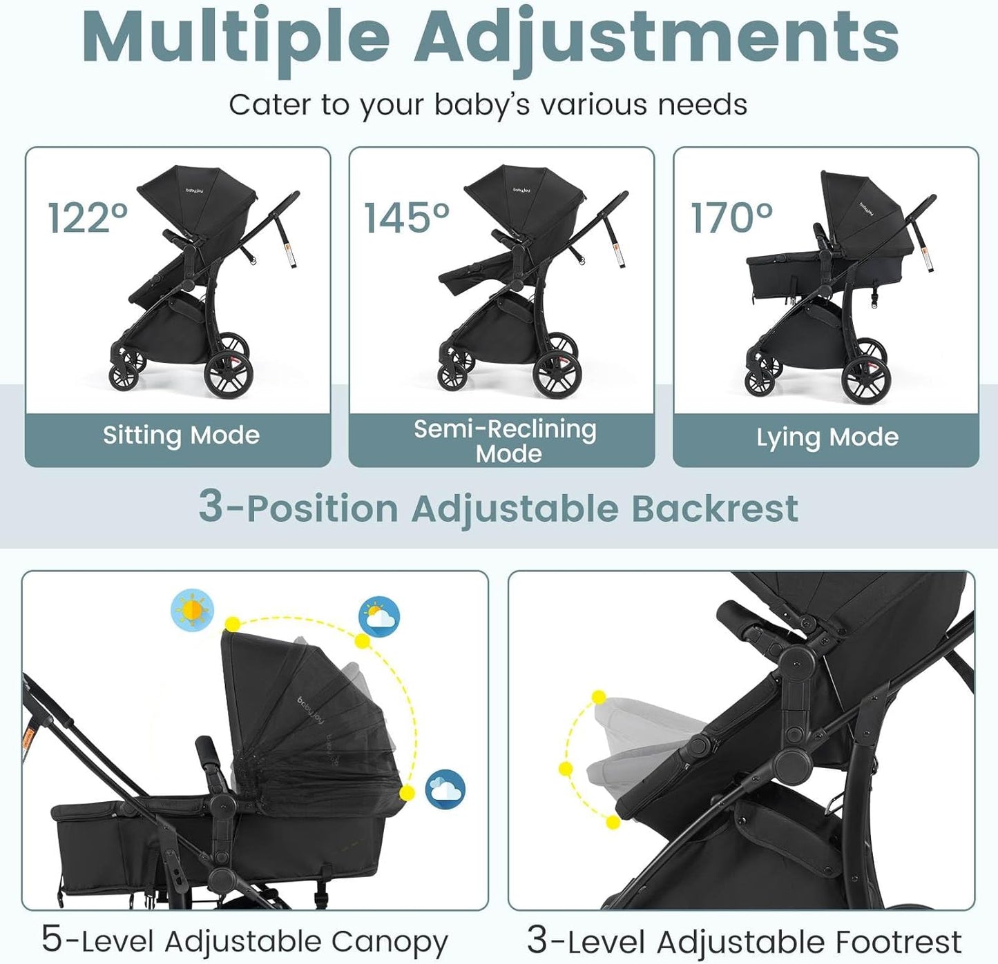 BABY JOY 2 in 1 Baby Stroller, Folding High Landscape Pushchair with Bassinet Mode, Convertible Infant Stroller w/Reversible Seat, Adjustable Canopy, Backrest & Footrest for 0-36 Months (Black)