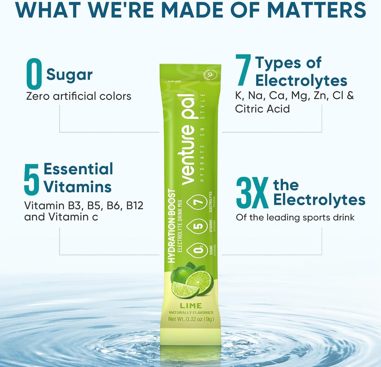 Venture Pal Sugar Free Electrolyte Powder Packets - Liquid Daily IV Hydration Packets| 16 Sticks