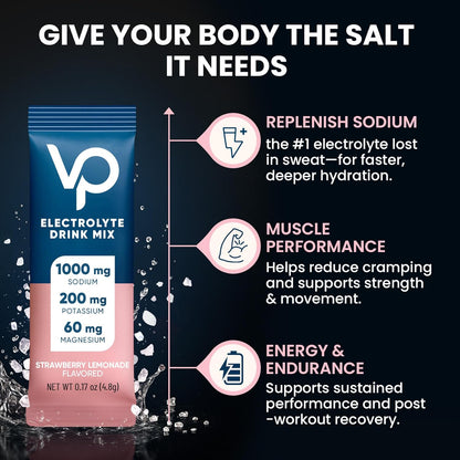 Venture Pal High Sodium Sugar Free Electrolytes Powder Packet, Zero Calories , Electrolyte Drink Mix