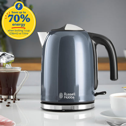 Russell Hobbs 20414 Stainless Steel Electric Kettle, 1.7 Litre, Grey