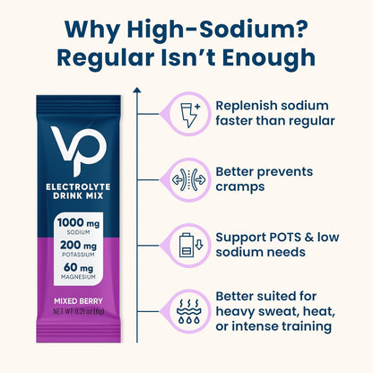 Venture Pal High Sodium Sugar-Free Electrolyte Powder Pac-30 Sticks