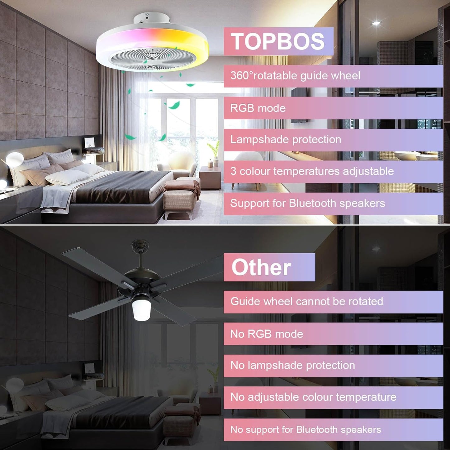 30W 50cm LED Ceiling Light with Fan,RGB Super Bright Lights，Bluetooth Music Speaker,Remote Control and APP,Adjustable Wind Speed and Light,3000k-6500k,Modern Ceiling Light for Bedroom,Living Room