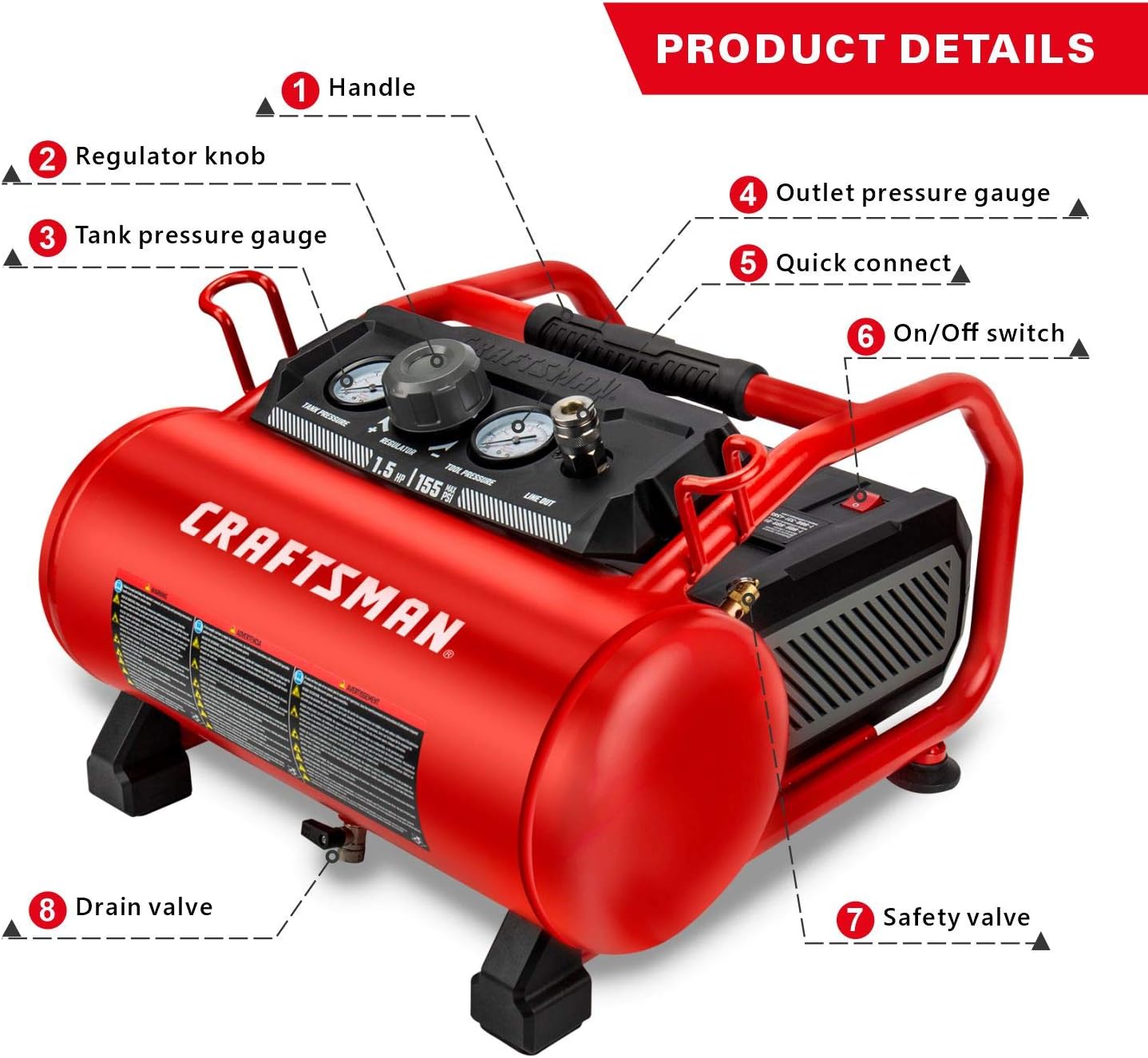 Craftsman Air Compressor, 3 Gallon 1.5 HP Max 155 Psi Pressure Oil-Free Portable, Red- CMXECXA0200341