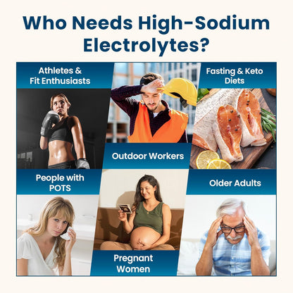 Venture Pal High Sodium Sugar-Free Electrolyte Powder Packets ,Zero Calories | Vegan, Keto, and Paleo Friendly | 16 Sticks