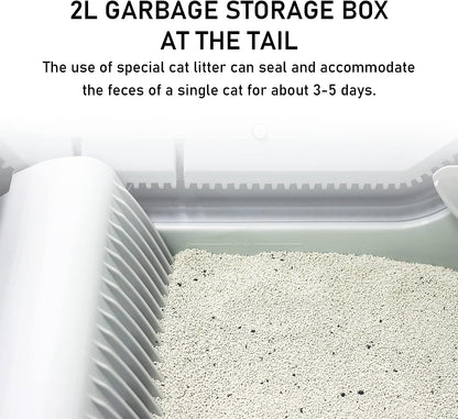 Automatic Self-Cleaning Cat Litter Box, No More Scooping & Dust-Free Cat Littler Box for Multiple Cats